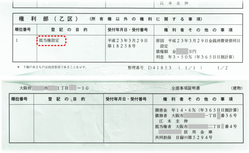 金融機関が設定し登記に記載されている抵当権