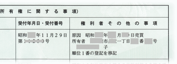 登記名義人とその住所
